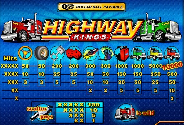 Highway-King-gameplay-picture-2