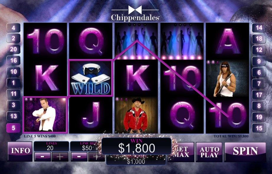 NTC33 Casino - Make Girls Crazy the Chippendales Slot Game 